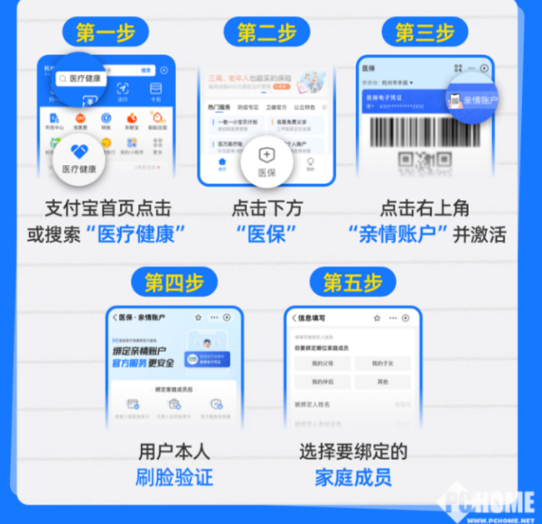 杭州最新医保卡怎么绑定子女使用方法分析(最方便真实的杭州医保卡绑定子女使用流程方法)