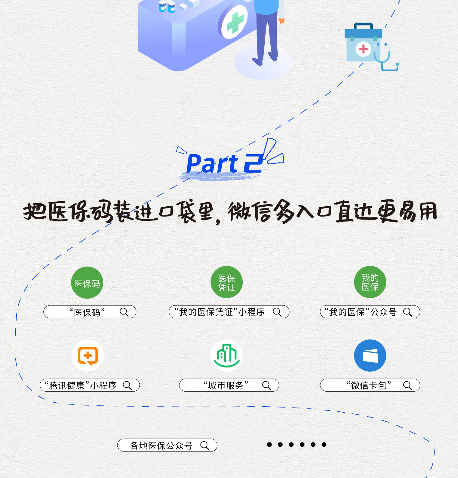 杭州最新医保取现中介微信方法分析(最方便真实的杭州急用钱如何提取医保卡里的钱方法)