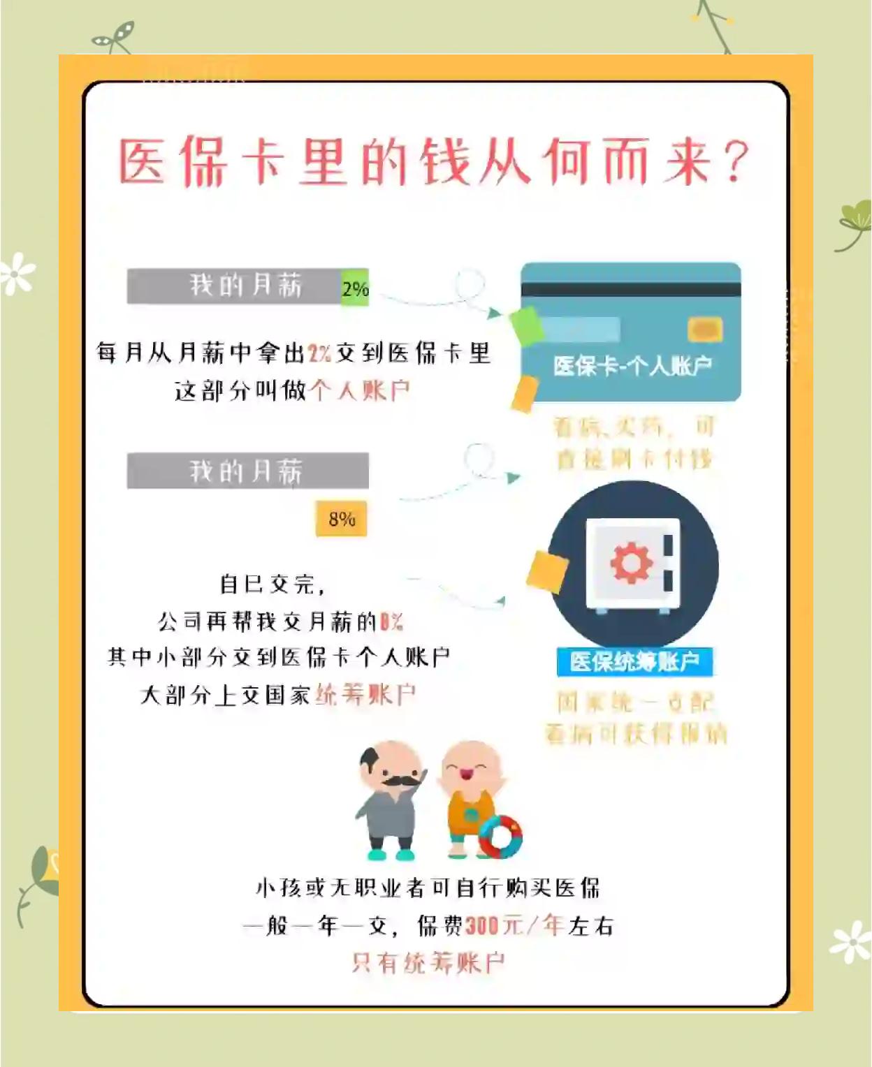 杭州最新怎么把医保卡里的钱取出来方法分析(最方便真实的杭州医保卡提取现金方法方法)