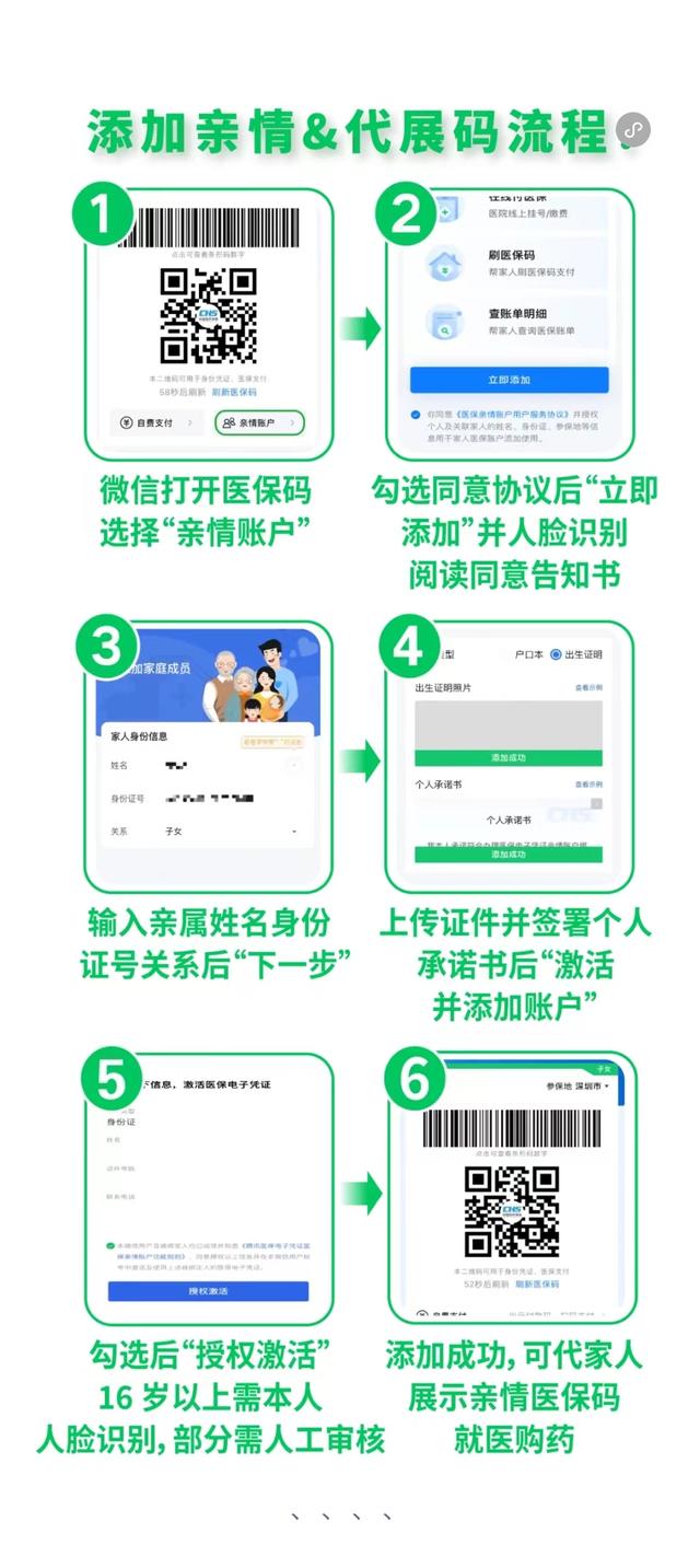 杭州最新医保卡怎么绑定微信提现到银行卡方法分析(最方便真实的杭州医保卡绑定在微信怎么用方法)