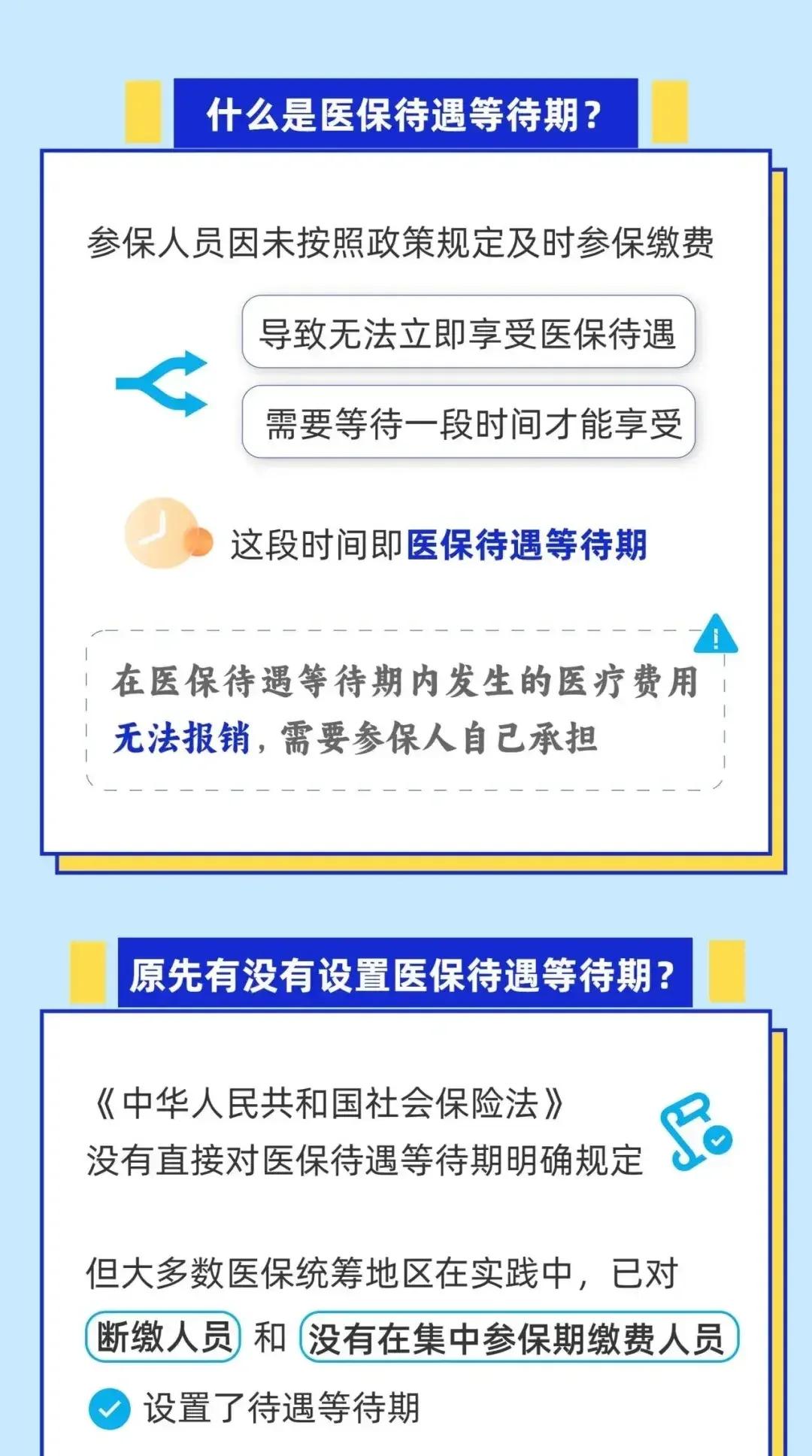 杭州关于套医保卡联系方式2025的信息
