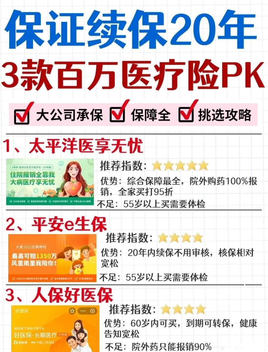 杭州最新医疗保险60%和100%区别方法分析(最方便真实的杭州医保缴费比例60%和100%的区别方法)