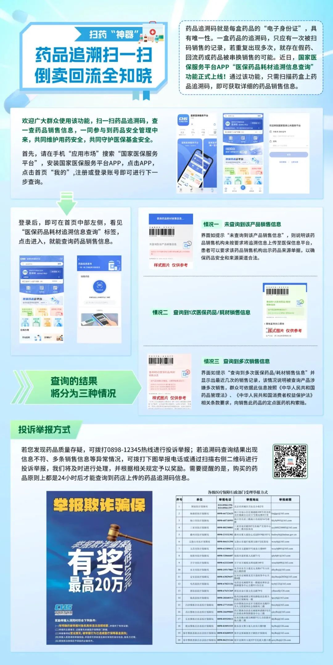 杭州最新医保套现最简单方法方法分析(最方便真实的杭州医保套现最简单方法有哪些方法)
