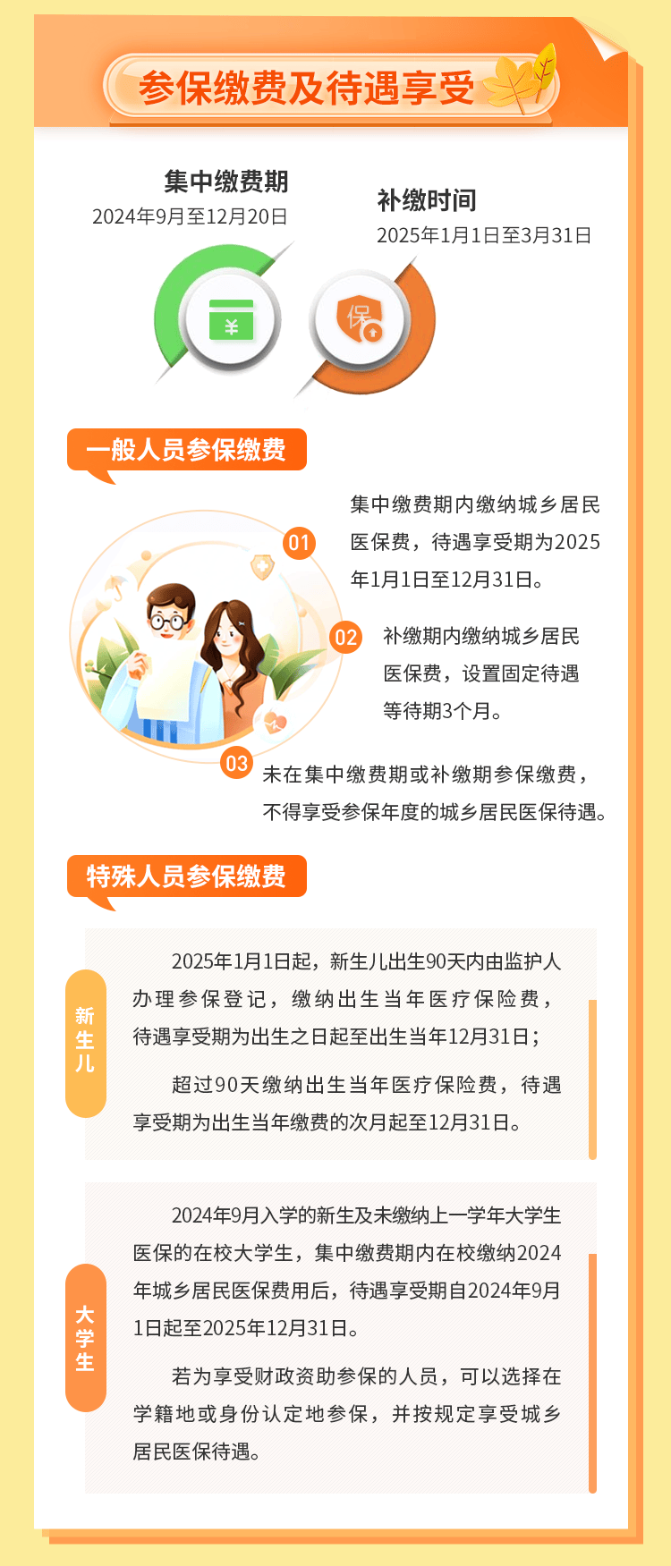 杭州最新医保卡提取现金方法2024最新方法分析(最方便真实的杭州医保卡提取现金方法2024最新消息方法)