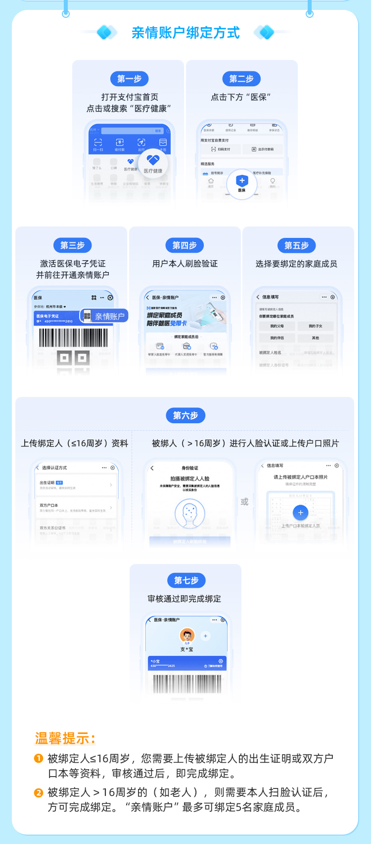杭州最新医保卡如何绑定手机电子医保卡方法分析(最方便真实的杭州如何绑定医保电子码方法)