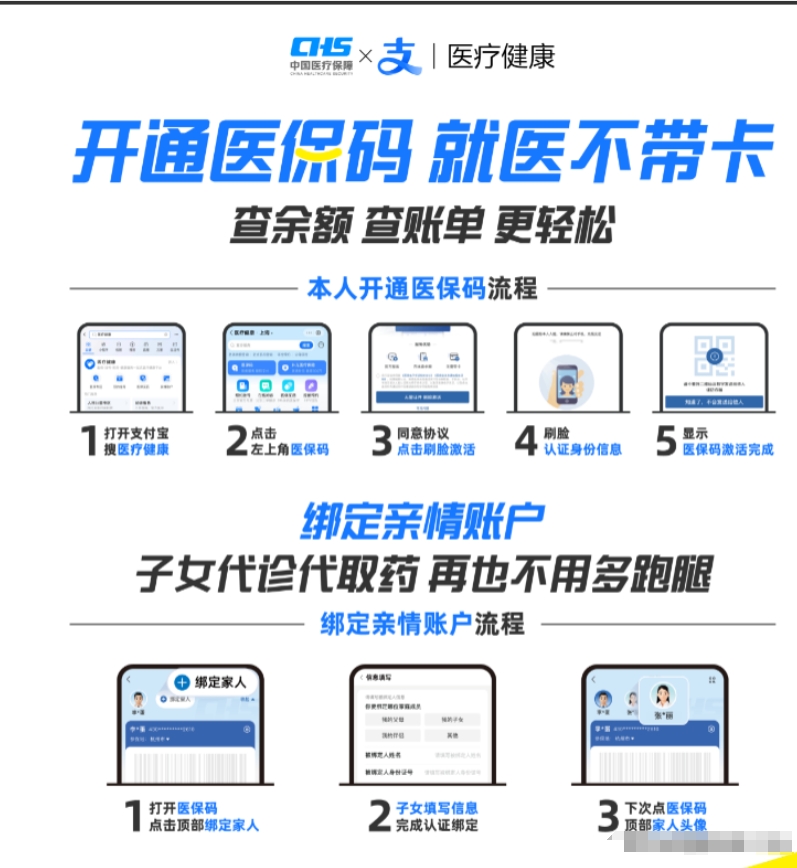 杭州最新医保余额怎么套出来方法分析(最方便真实的杭州医保余额怎么套出来的方法)