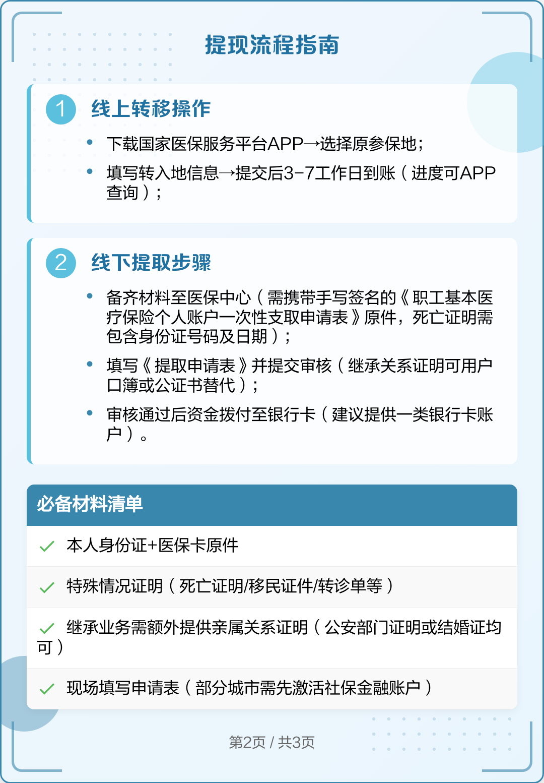 杭州最新医保卡里的钱怎么取出来方法分析(最方便真实的杭州去逝后医保卡里的钱怎么取出来方法)