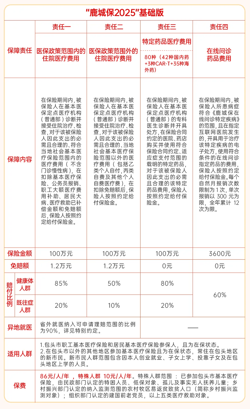 杭州最新医保卡提取现金方法2025最新方法分析(最方便真实的杭州医保卡提取现金方法2025最新规定方法)