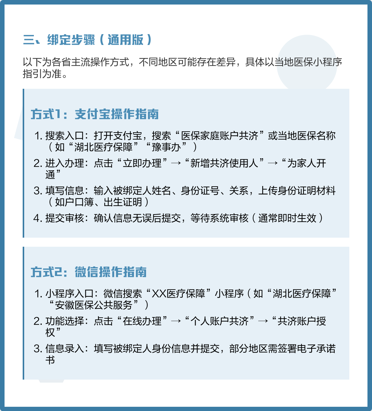 杭州最新医保卡怎么绑定家人共享方法分析(最方便真实的杭州医保卡怎么绑定家人共享重庆的方法)