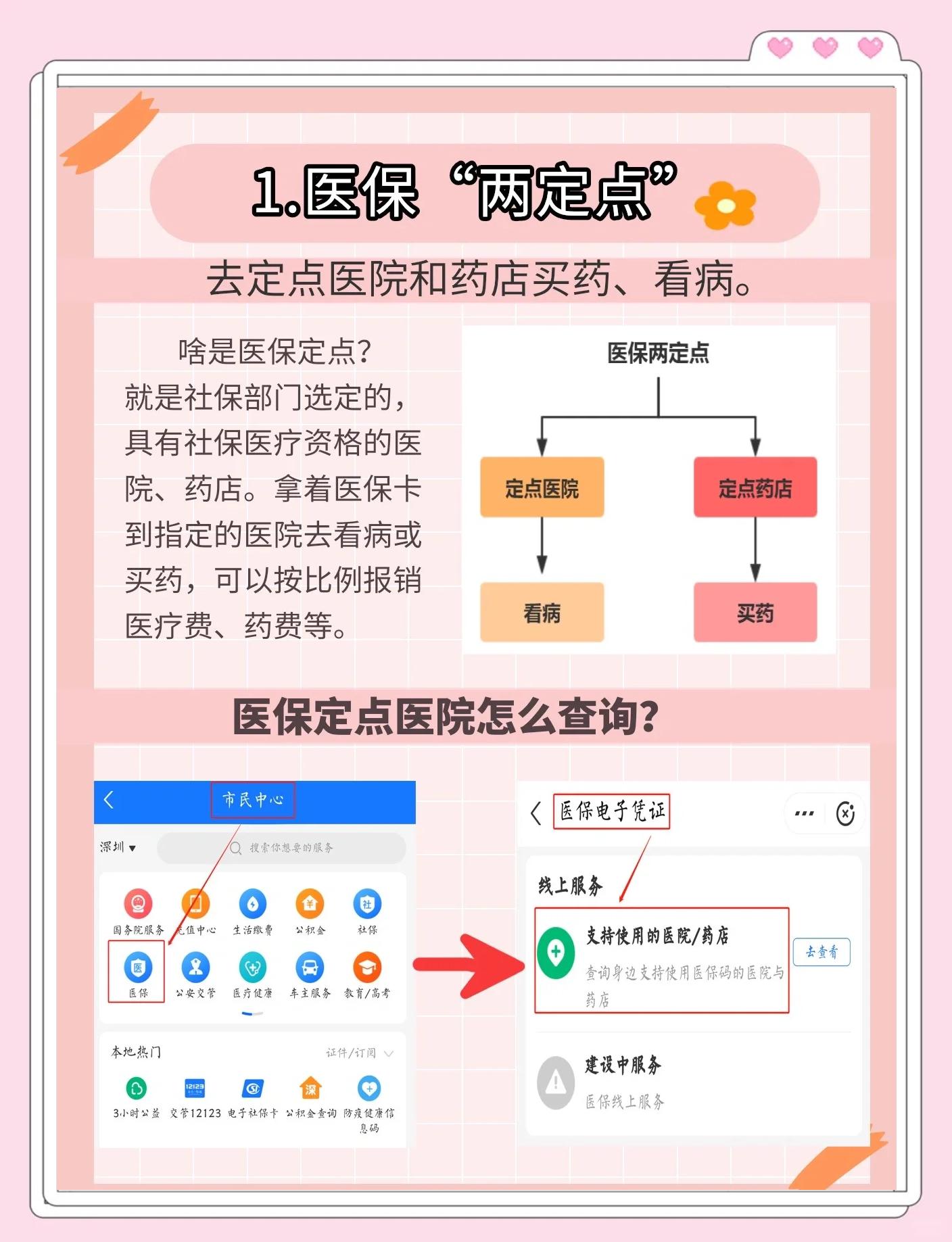 杭州最新医保卡提现方法支付宝方法分析(最方便真实的杭州医保卡里的钱支付宝怎么转给家人步骤方法)